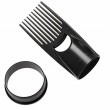 Wahl ZX471 Pic Attachment